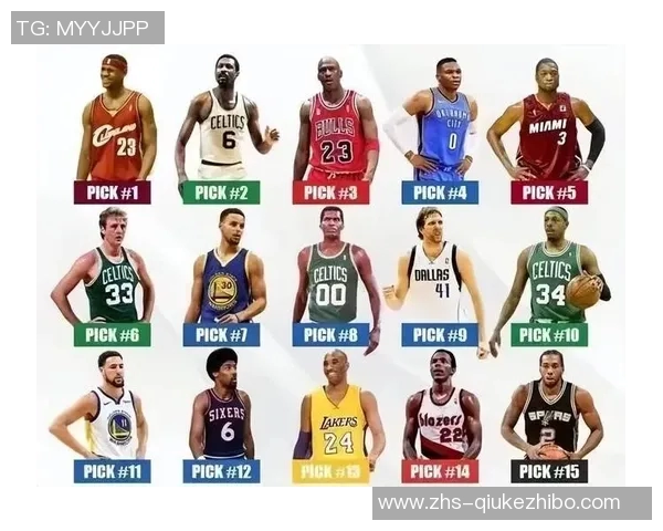 乔丹与库里谁是篮球历史最佳球员的争论与比较分析