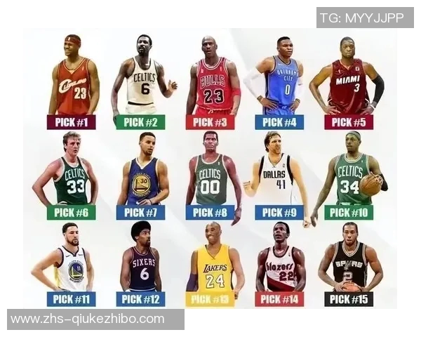 乔丹与库里谁是篮球历史最佳球员的争论与比较分析 乔丹与库里谁是篮球历史最佳球员的争论与比较分析